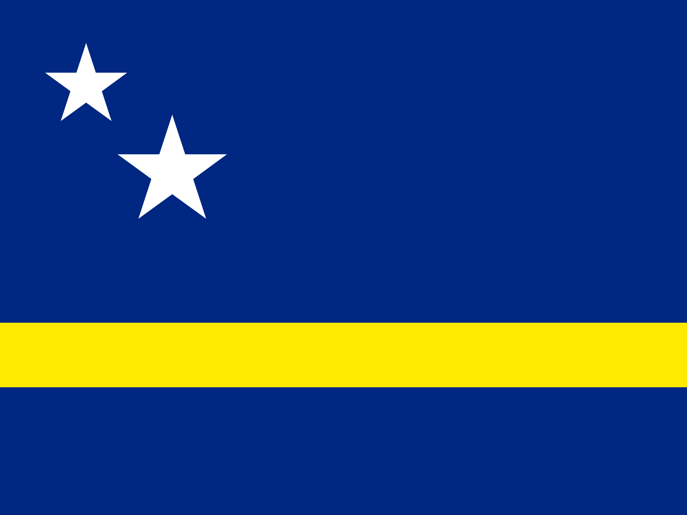 Flagge von Curaçao