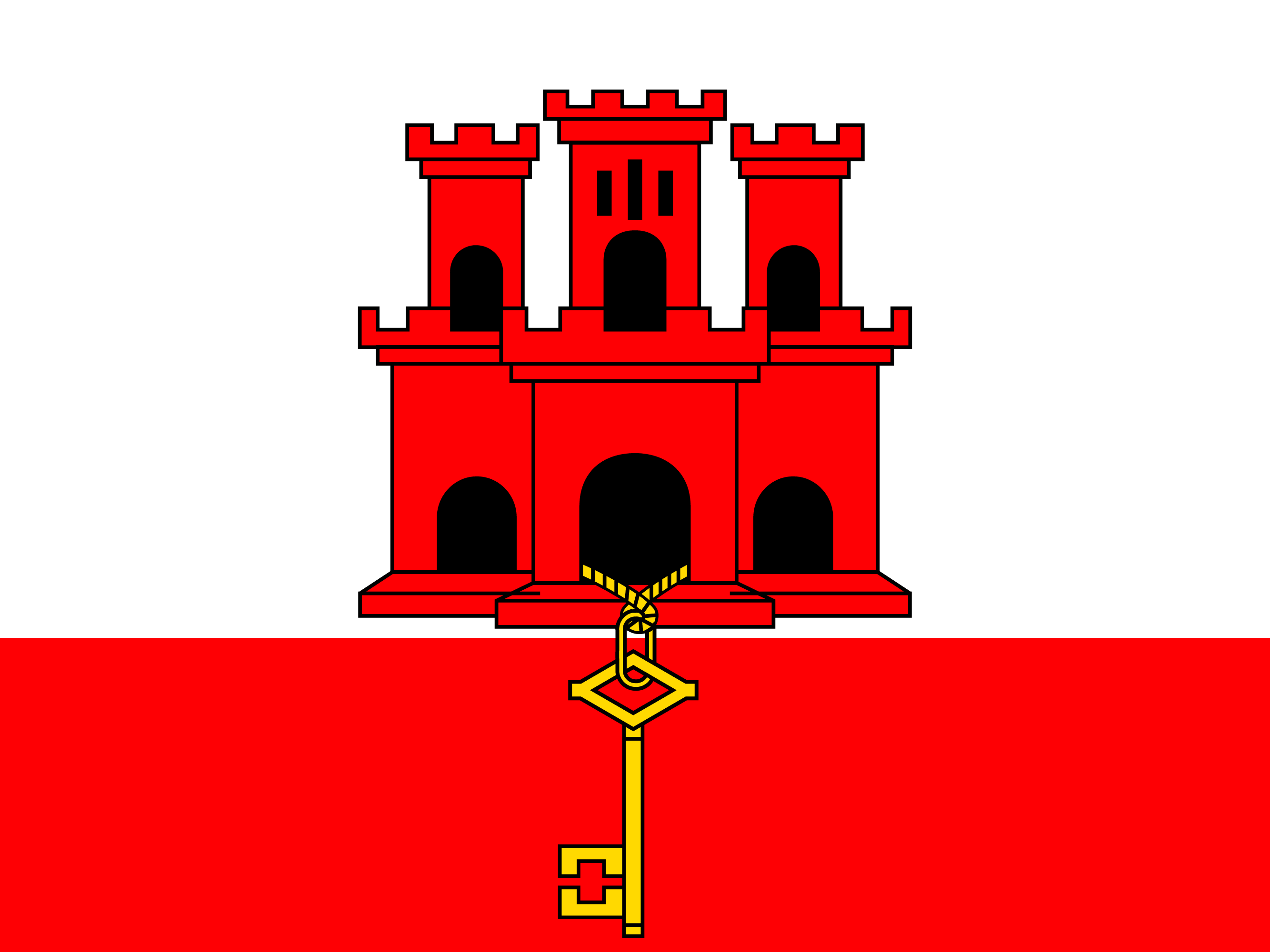 Flagge von Gibraltar