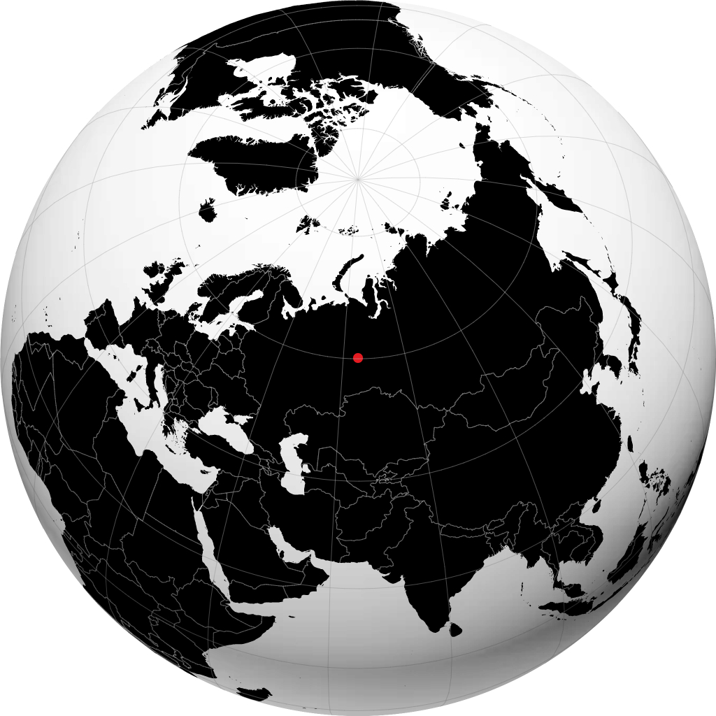 Uray auf dem Globus